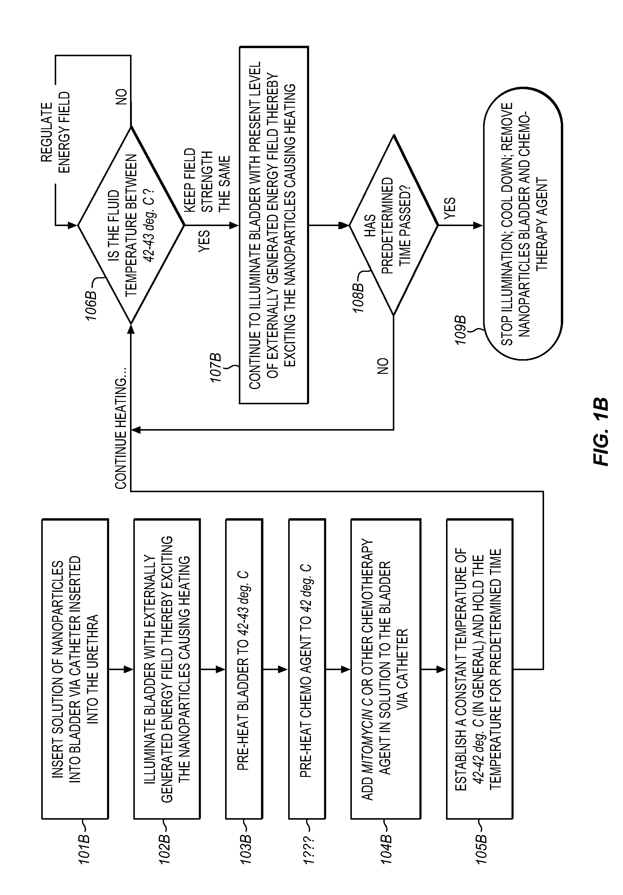 Apparatus for the generation of an energy field for the treatment of cancer in body cavities and parts that are cavity-like