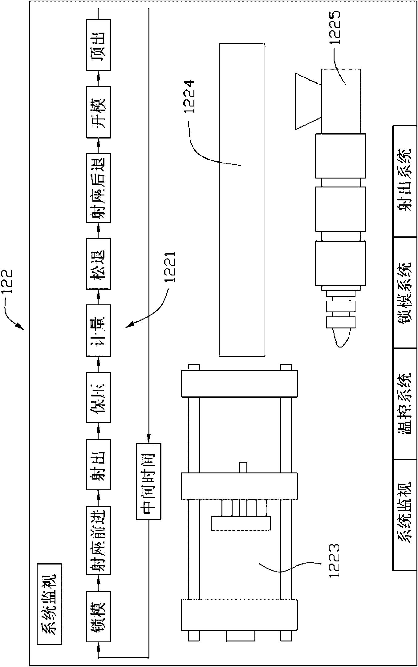 Method for setting control parameters of injection molding machine and injection molding machine