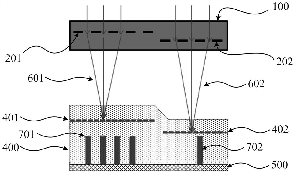 Photomask manufacturing method, photomask, photoetching method, medium, module and photoetching machine