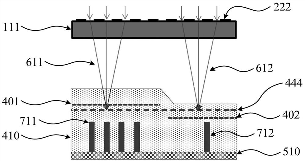 Photomask manufacturing method, photomask, photoetching method, medium, module and photoetching machine