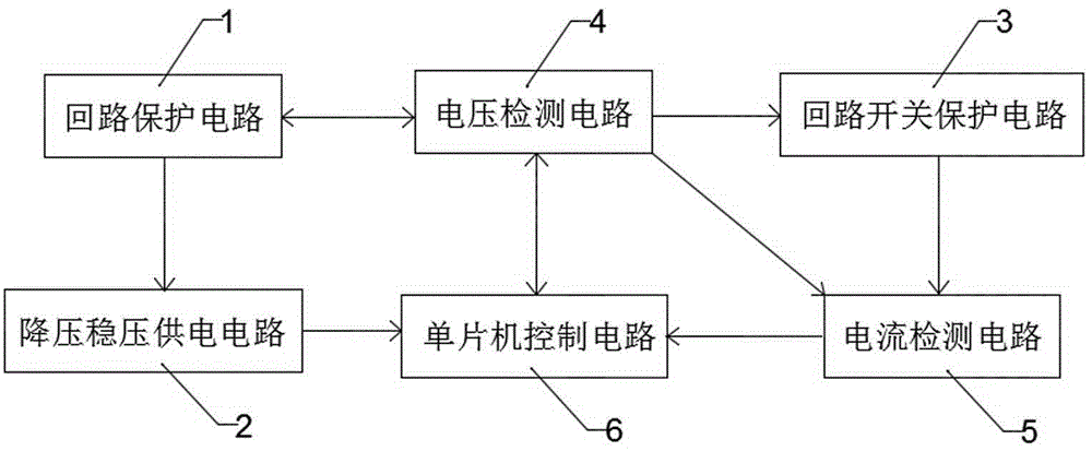 Safe power supply circuit