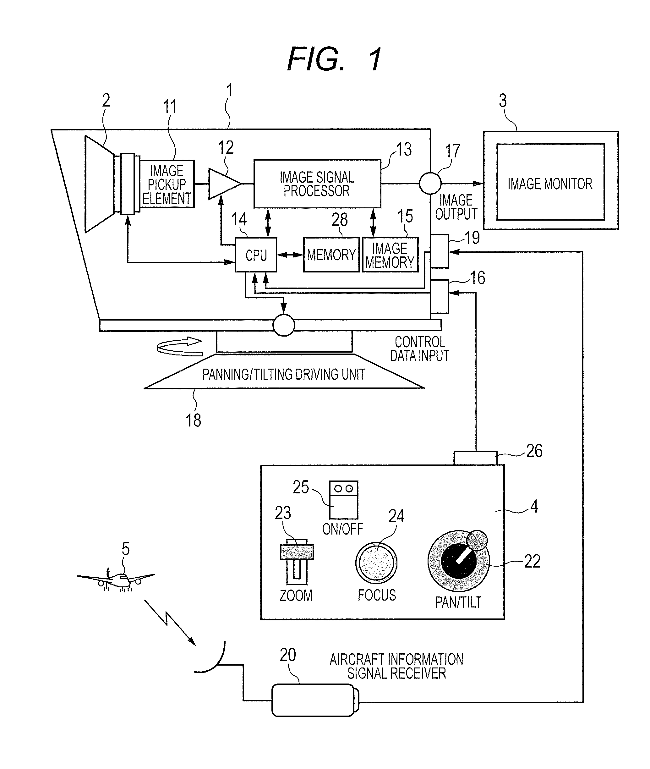 Automatic tracking camera system