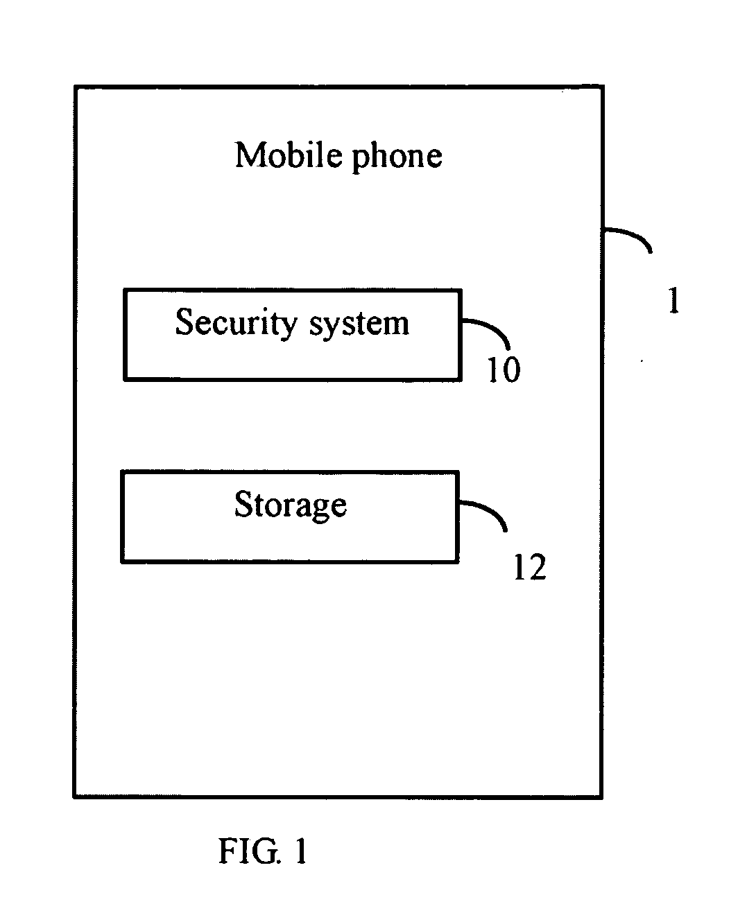 Security system and method for a mobile phone