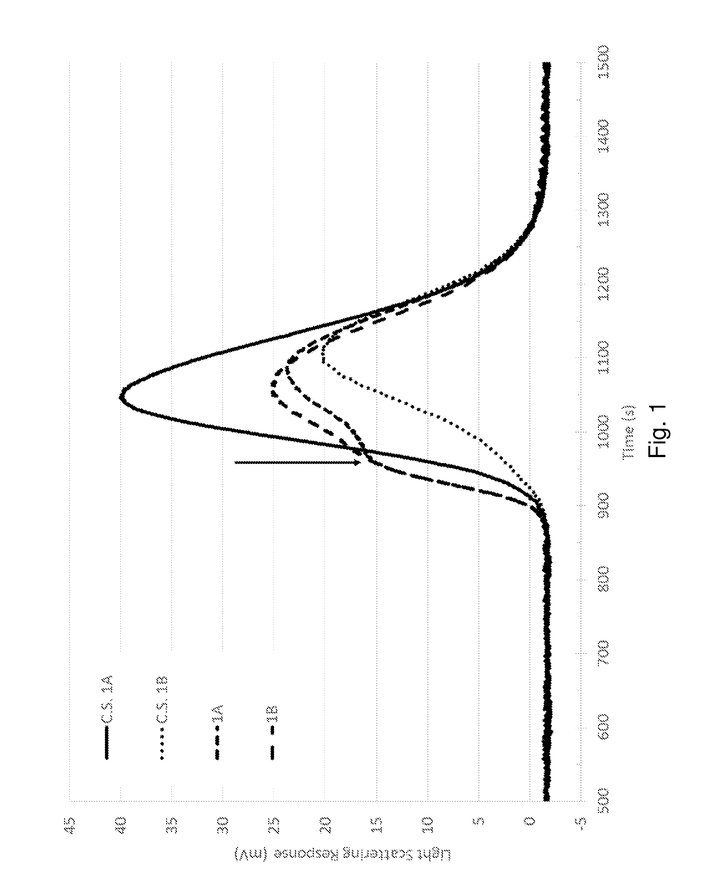 Modified heterophasic polyolefin composition