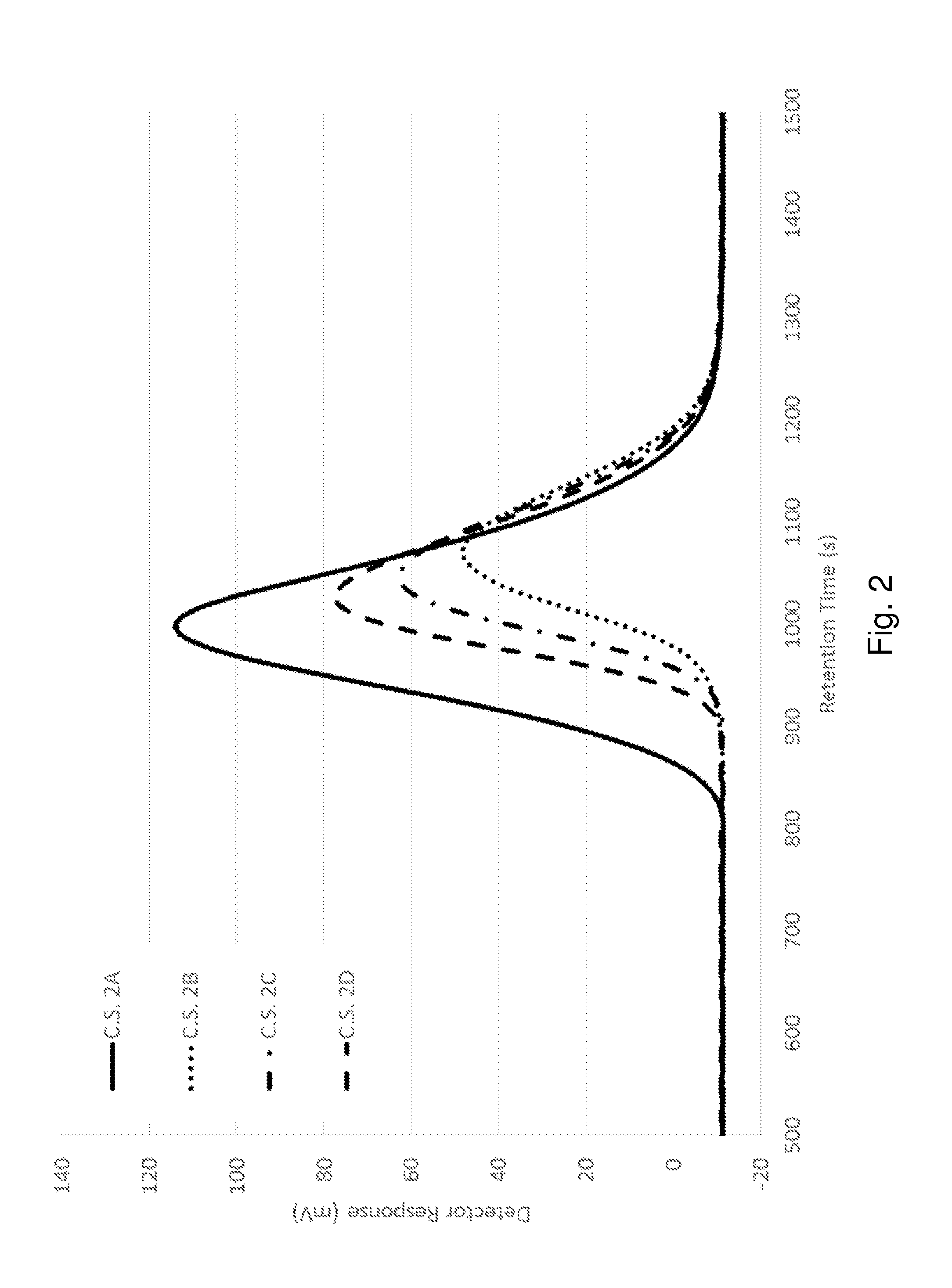 Modified heterophasic polyolefin composition