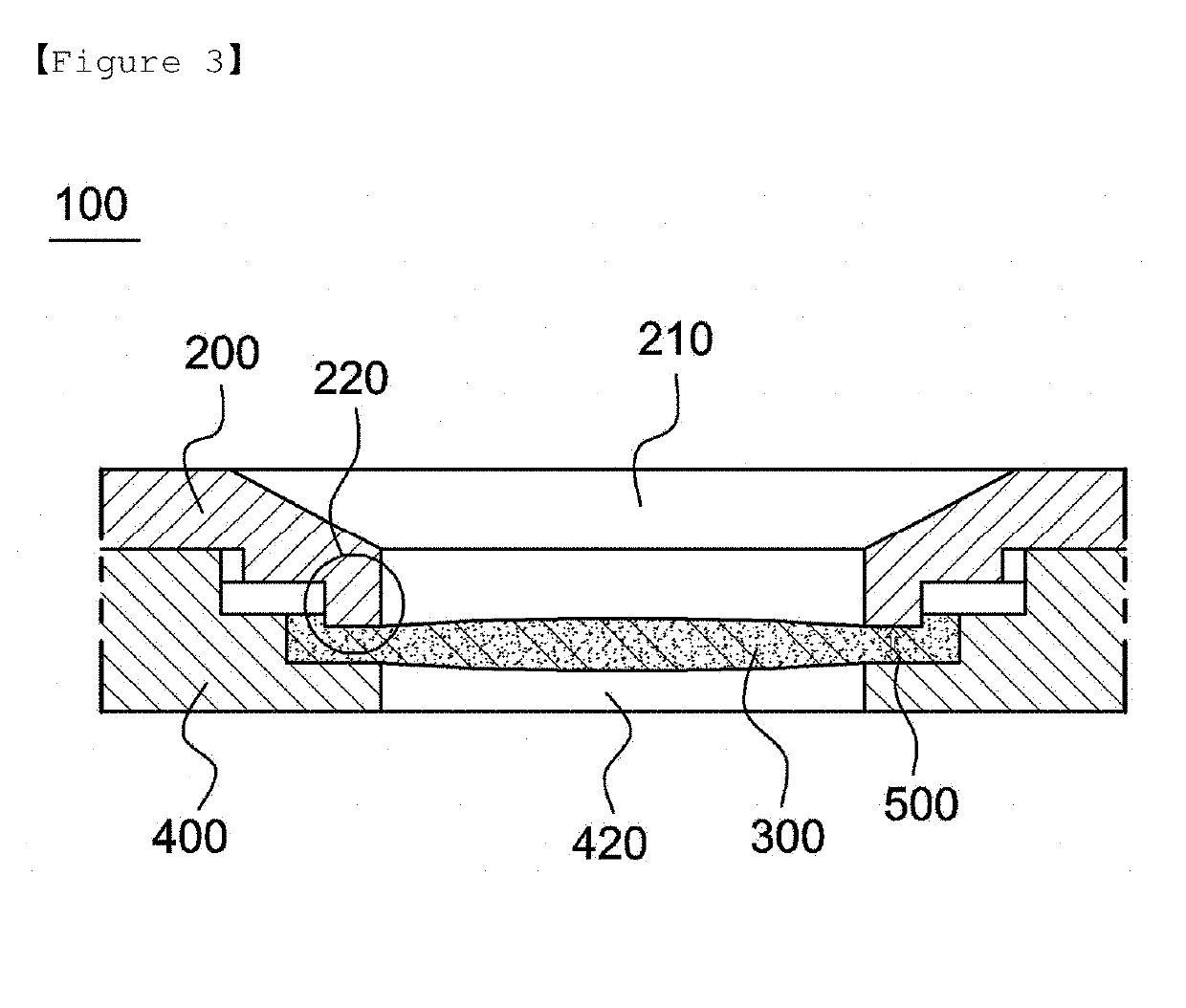 Strip for measuring blood lipids