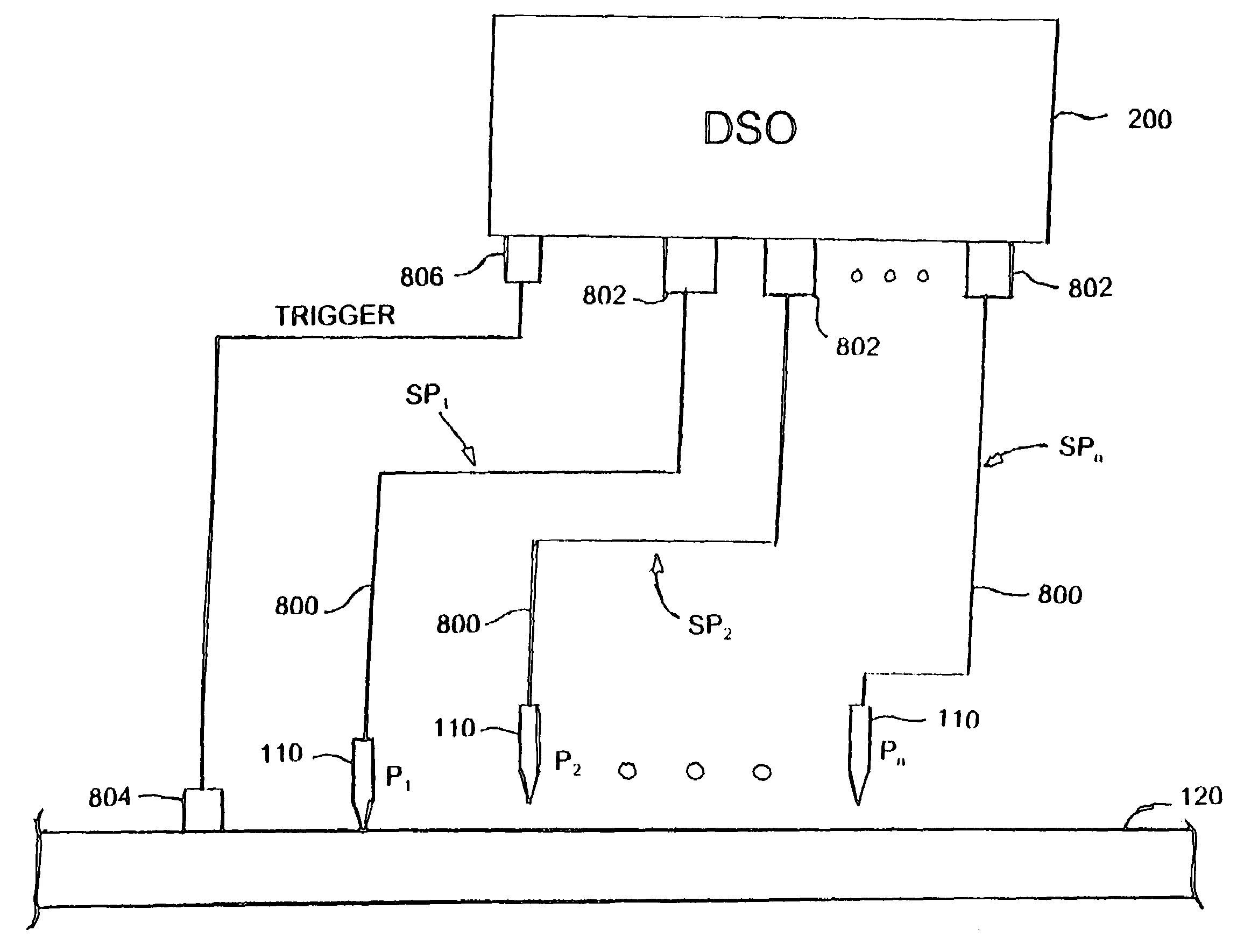 Signal analysis system and calibration method for multiple signal probes