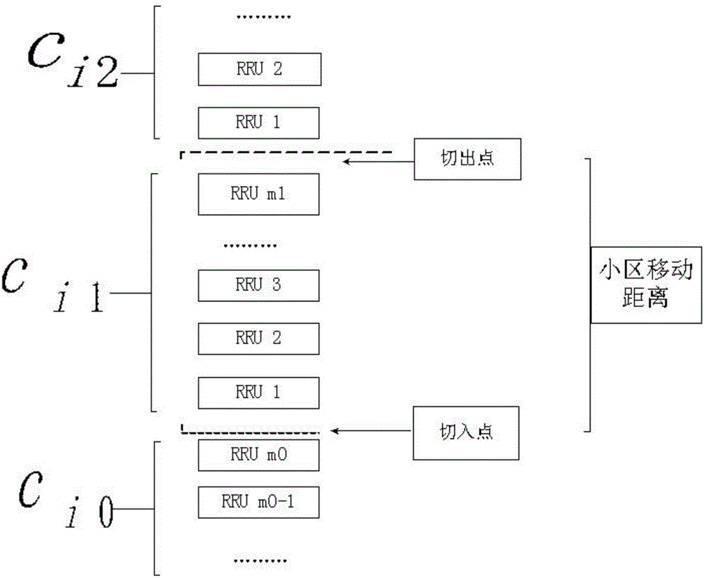 Method and system for positioning terminal on high-speed railway and the monitoring method and system for high-speed railway network