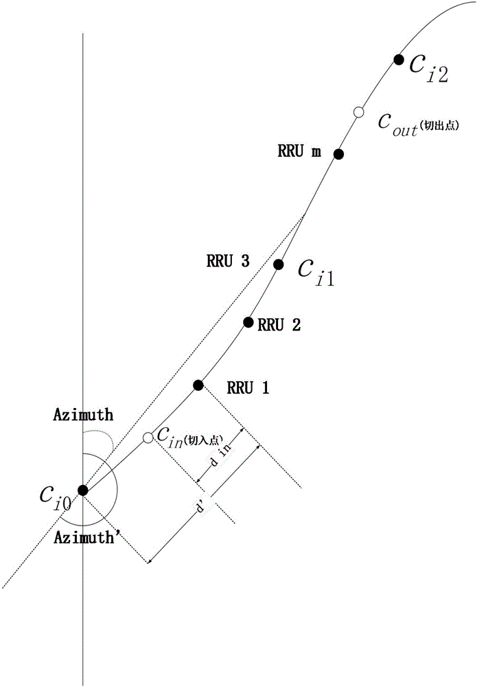 Method and system for positioning terminal on high-speed railway and the monitoring method and system for high-speed railway network