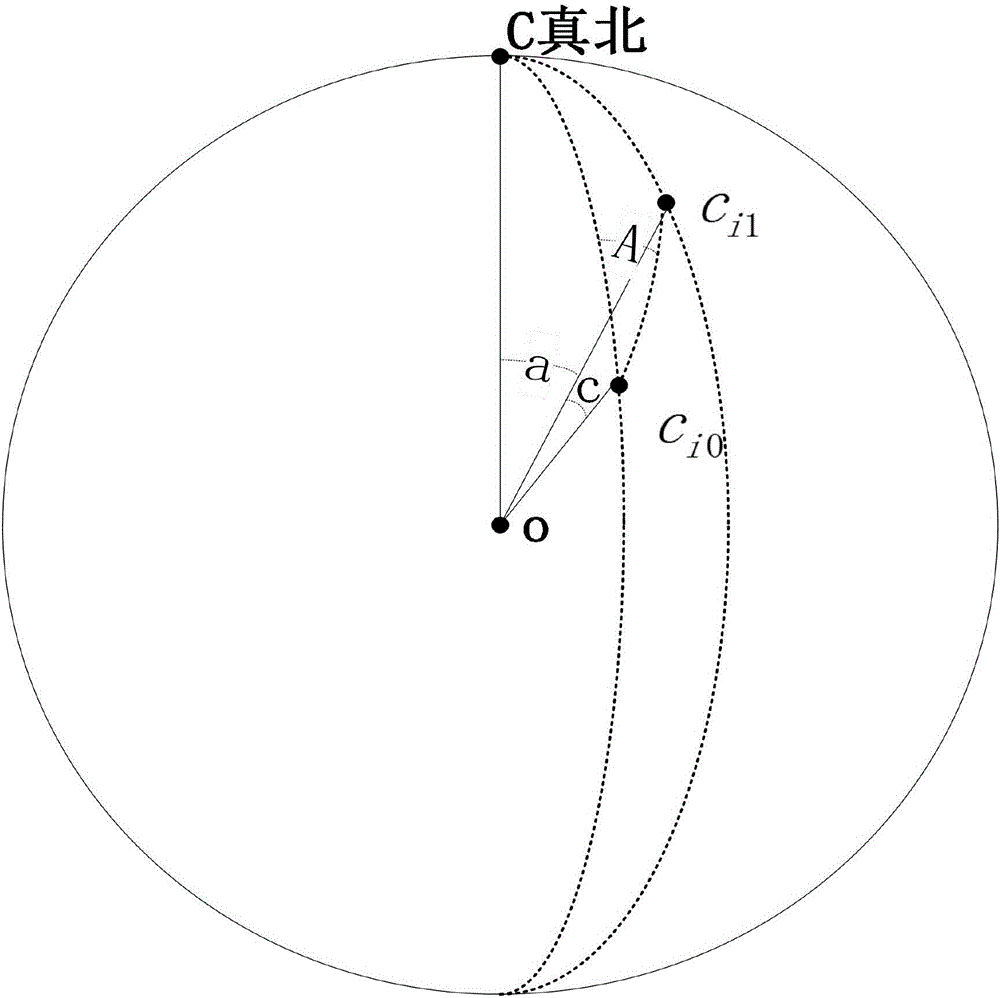 Method and system for positioning terminal on high-speed railway and the monitoring method and system for high-speed railway network