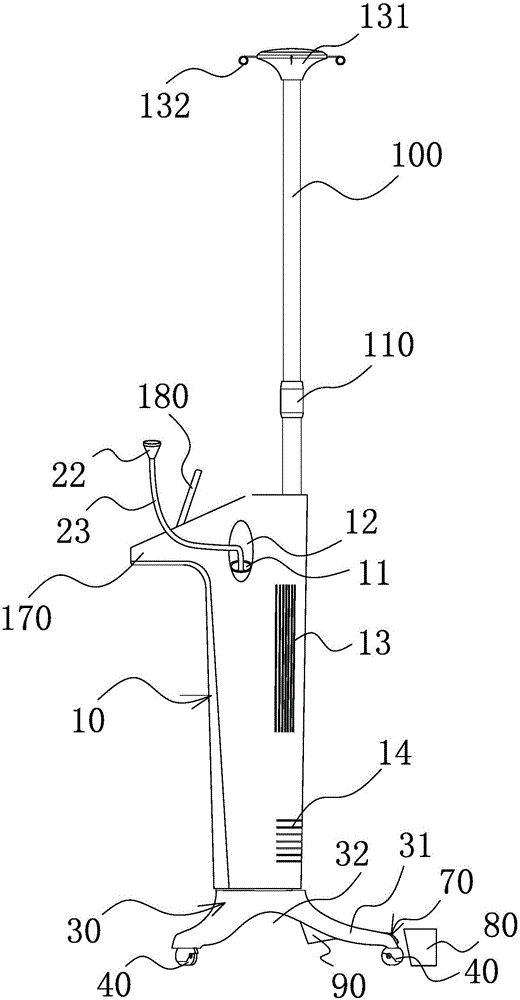 Multifunctional infusion support