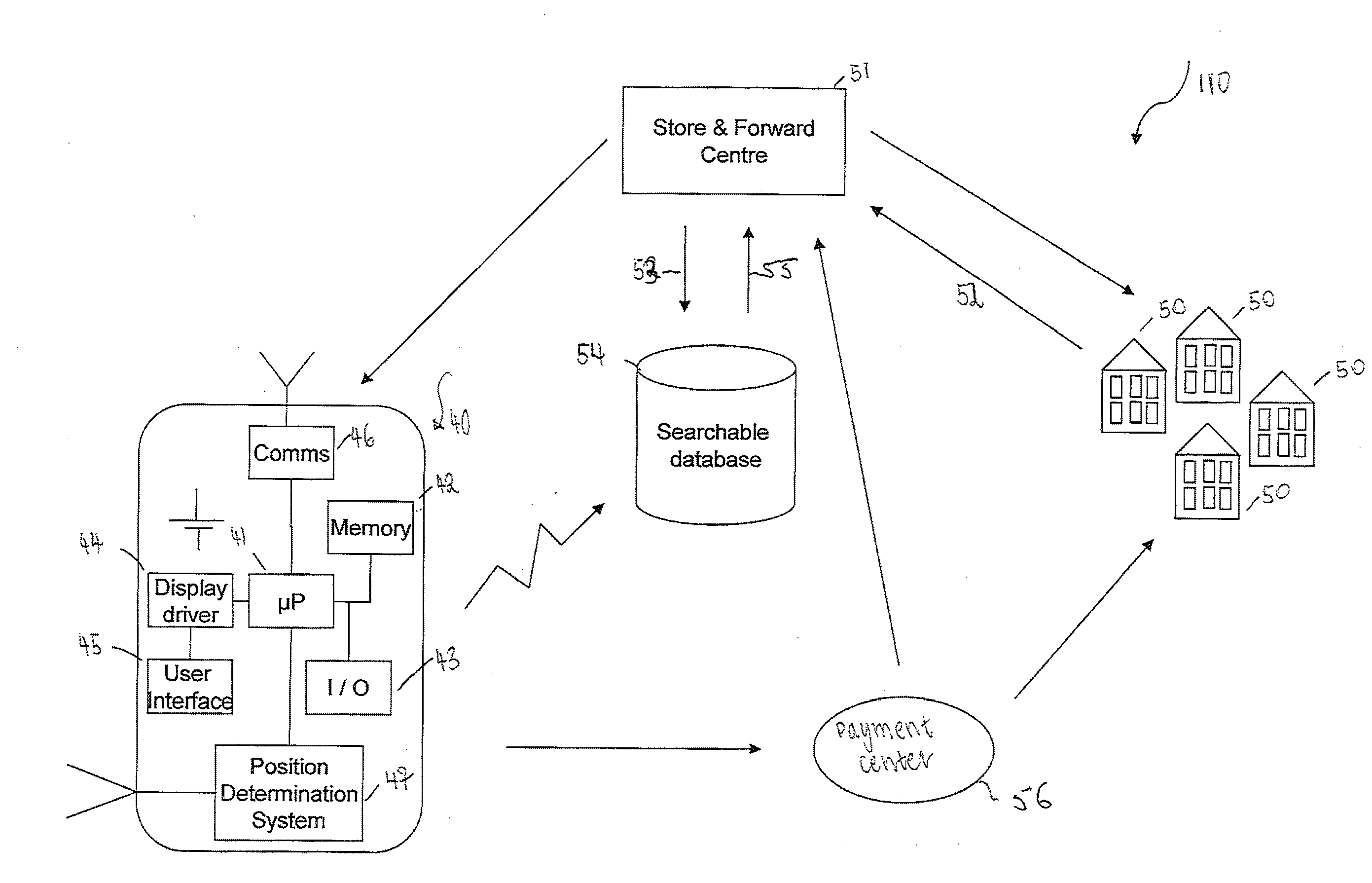 Integrated mobile ordering system