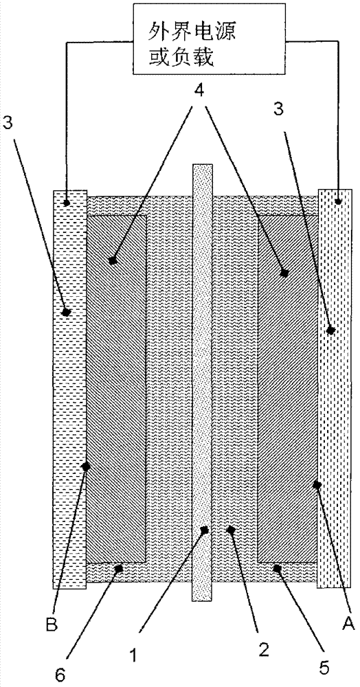 Flow battery