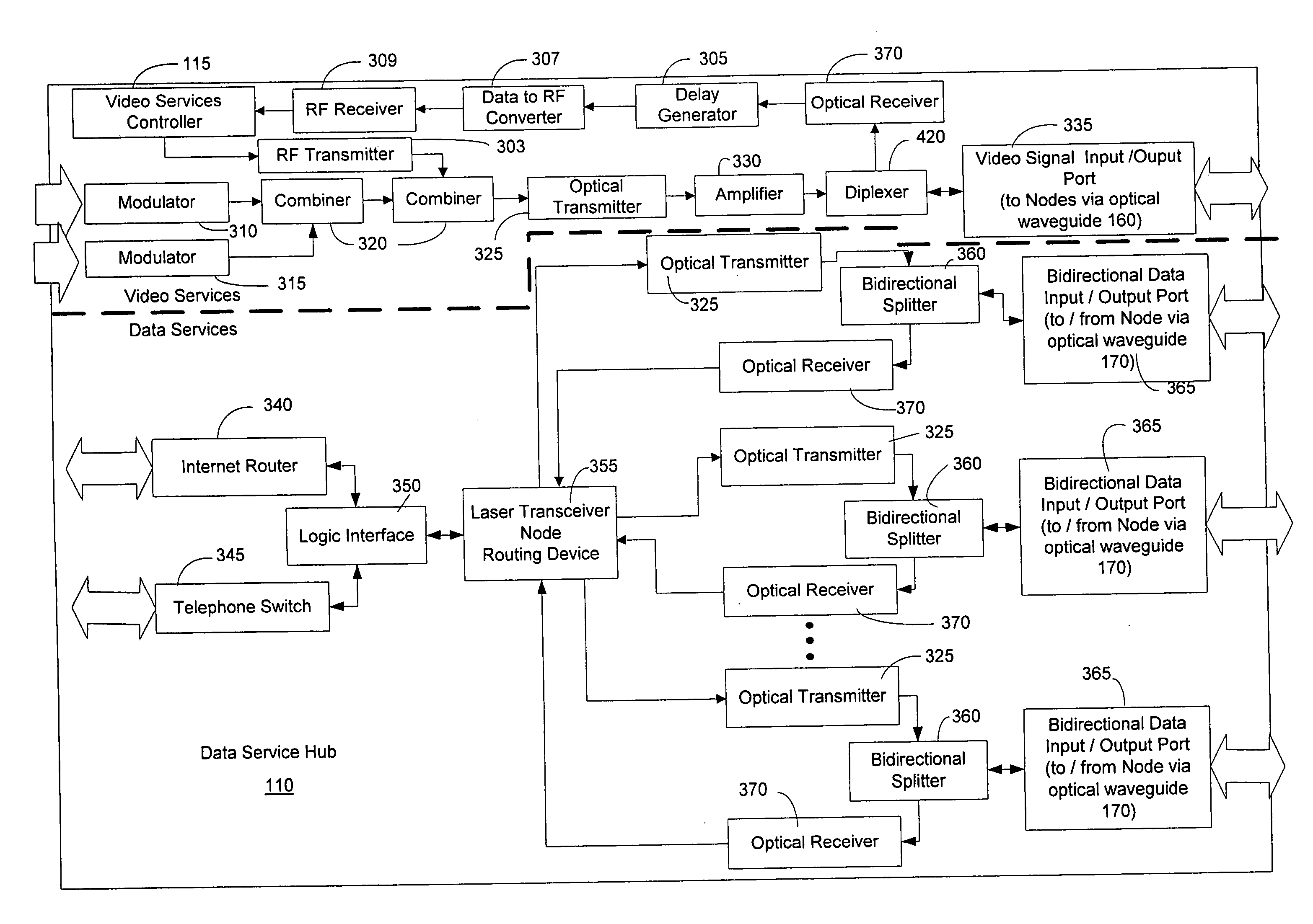 Method and system for providing a return path for signals generated by legacy terminals in an optical network