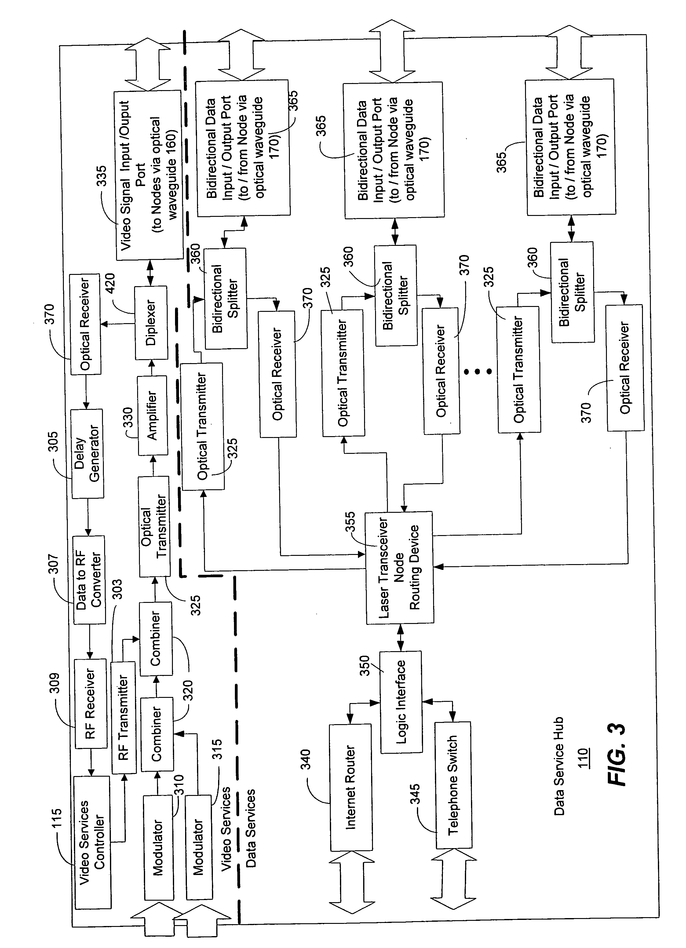 Method and system for providing a return path for signals generated by legacy terminals in an optical network