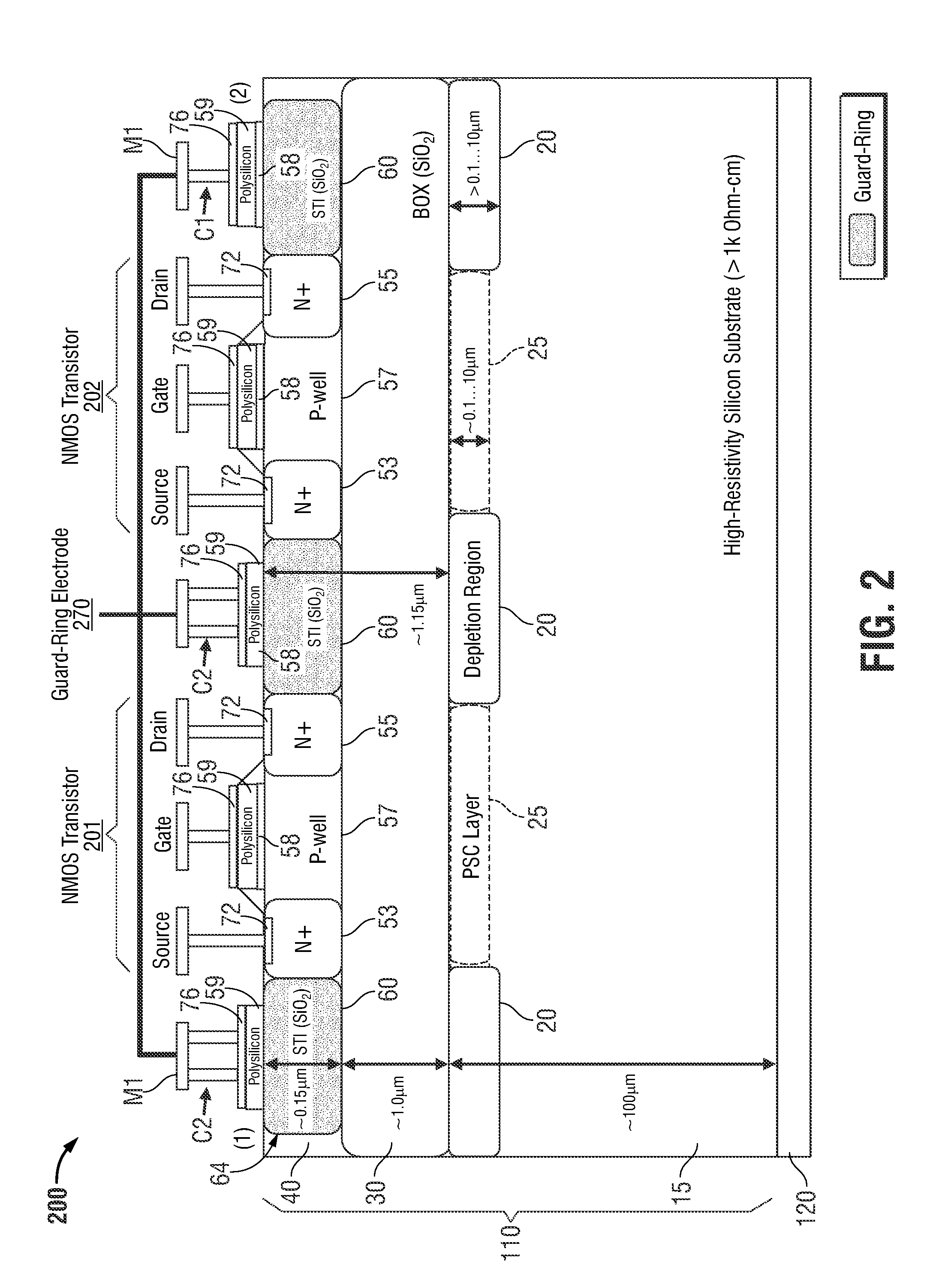 Isolation methods for leakage, loss and non-linearity mitigation in radio-frequency integrated circuits on high-resistivity silicon-on-insulator substrates