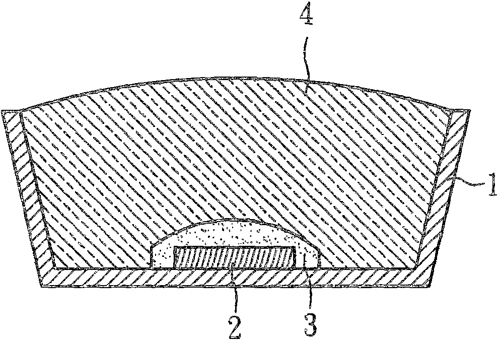 Light-emitting diode packaging structure