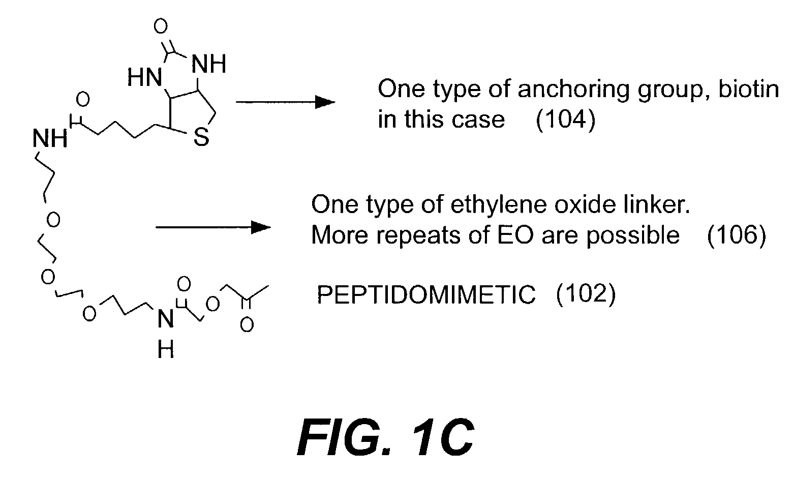 Microarrays on mirrored substrates for performing proteomic analyses