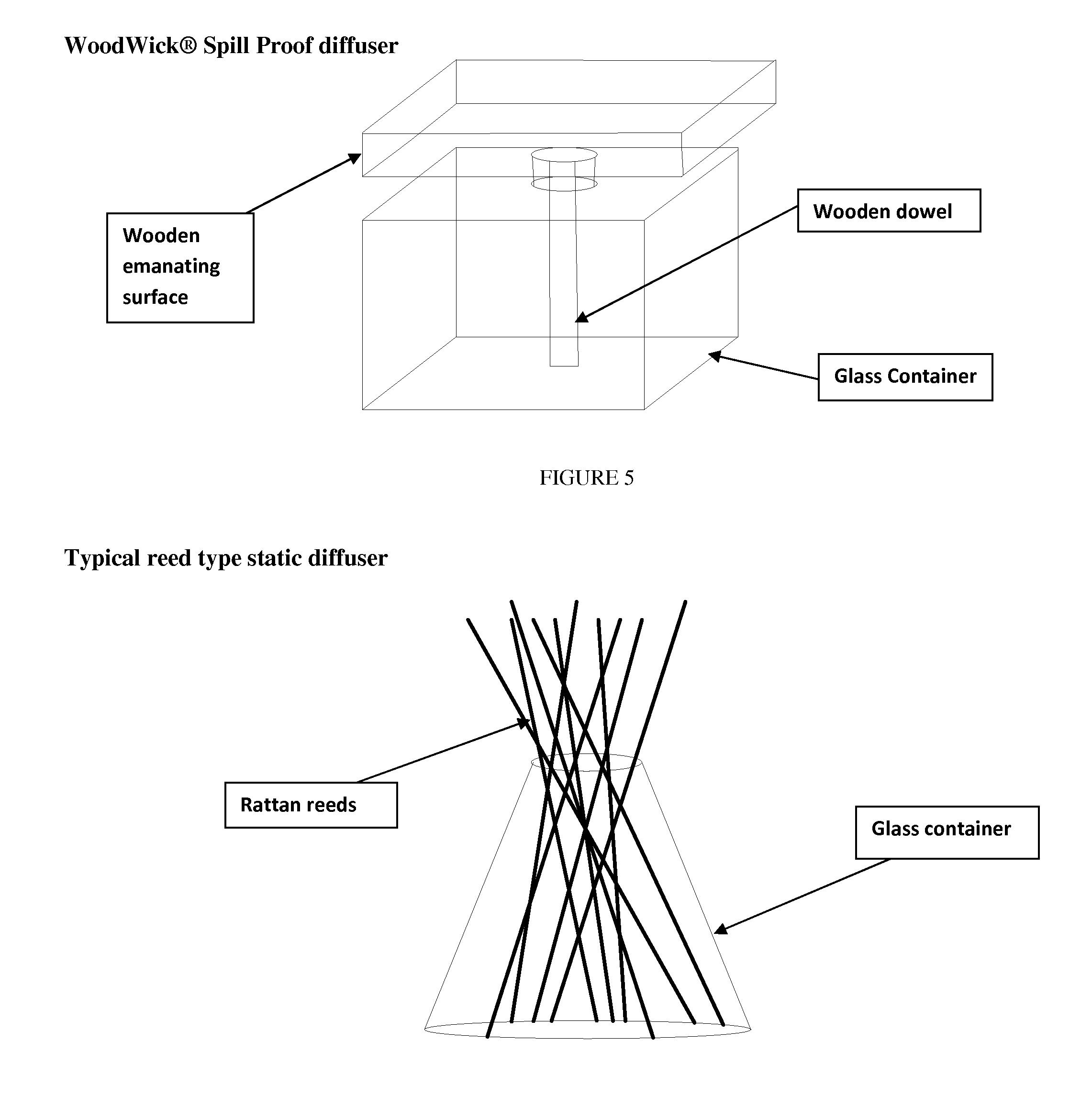 Liquid composition for air freshener systems