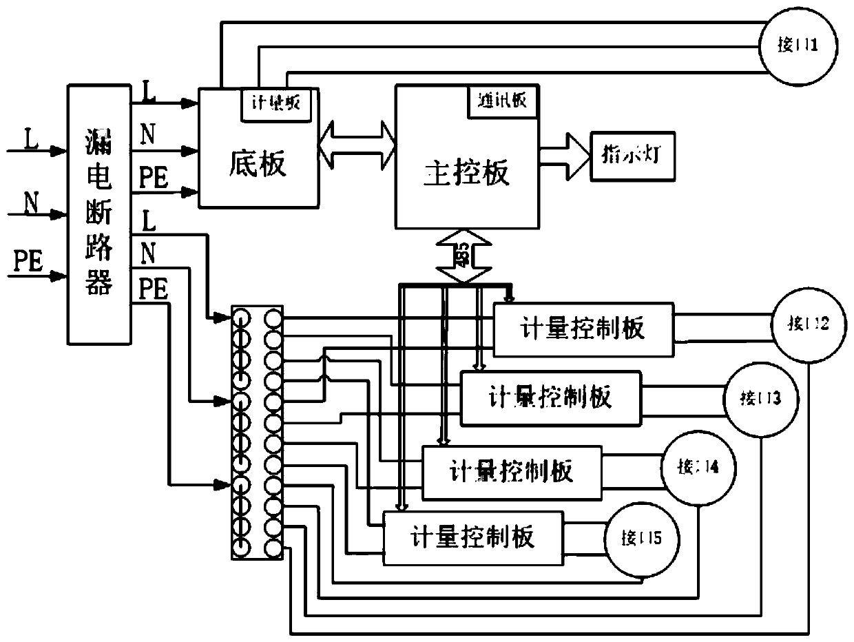 Hybrid alternating current charging pile for electric vehicle and electric bicycle