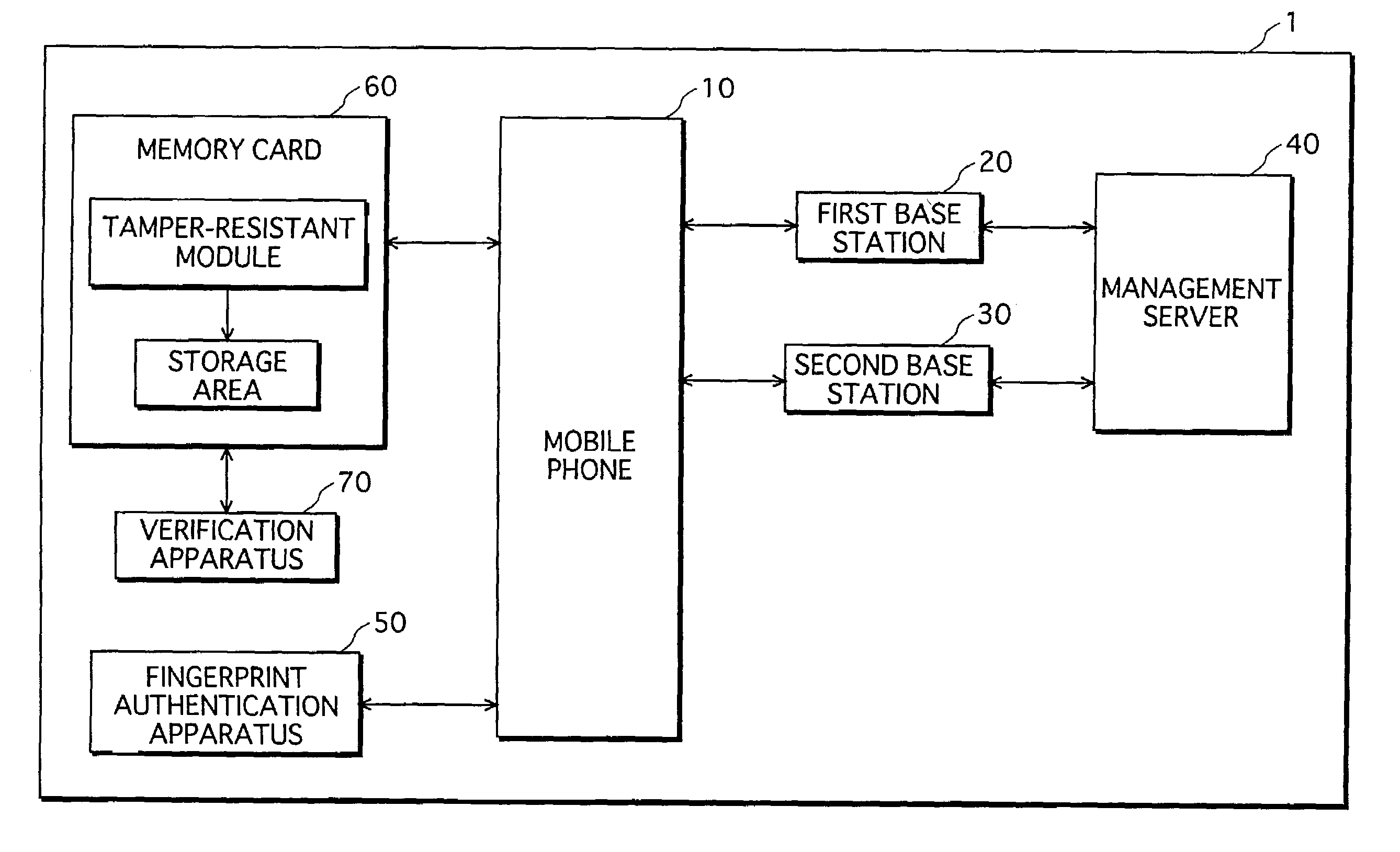 Positional information storage system and method, semiconductor memory, and program