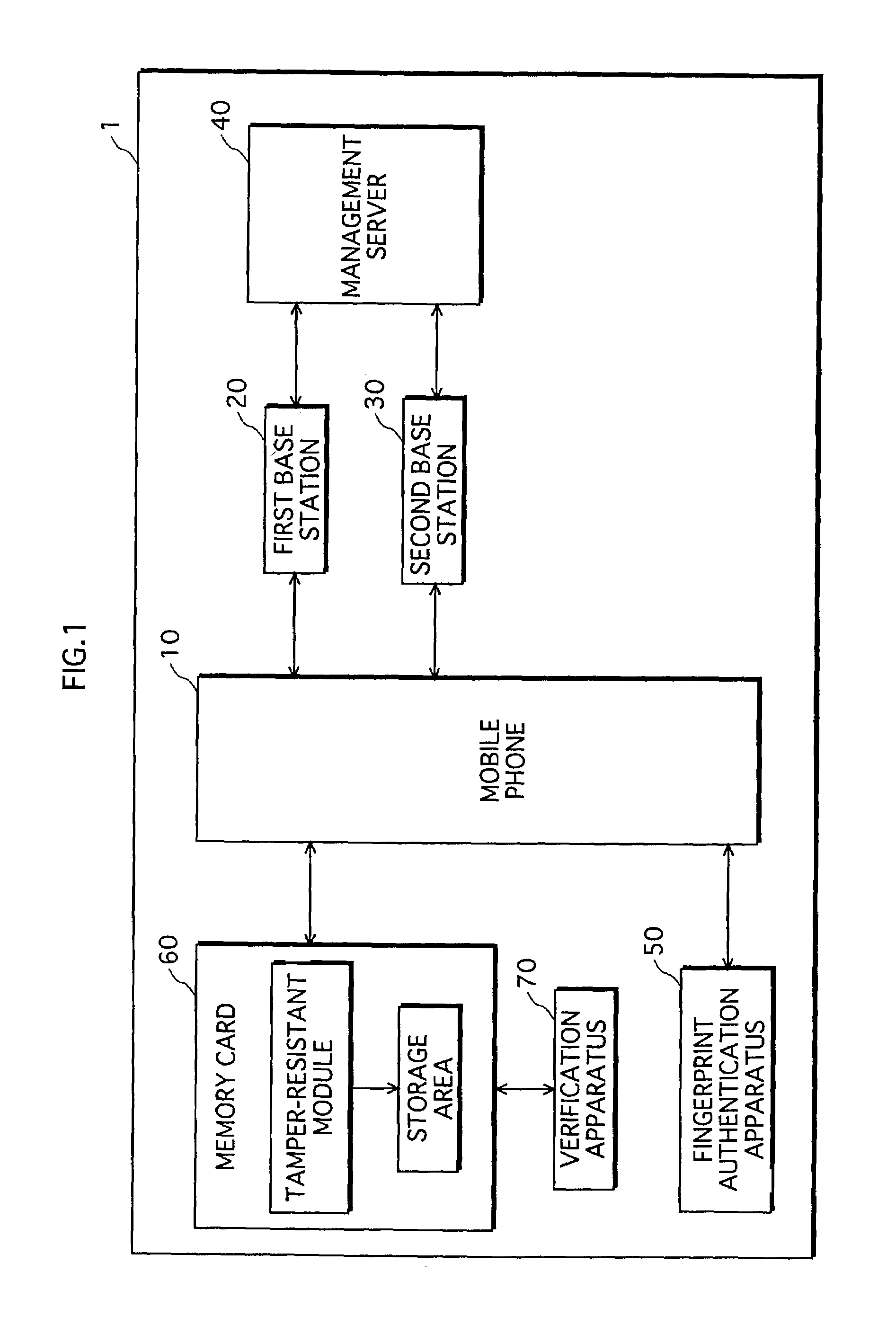 Positional information storage system and method, semiconductor memory, and program