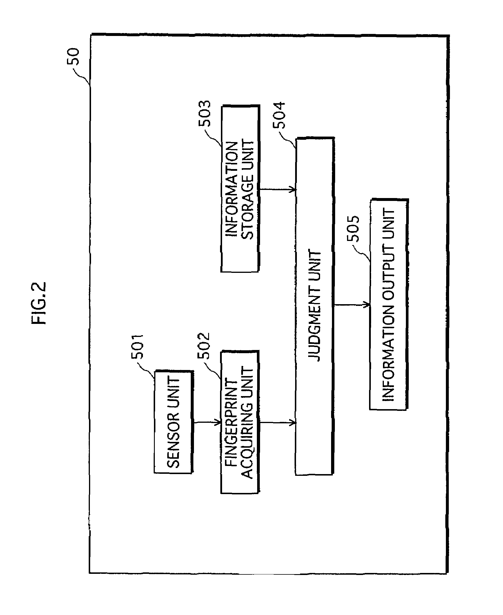 Positional information storage system and method, semiconductor memory, and program