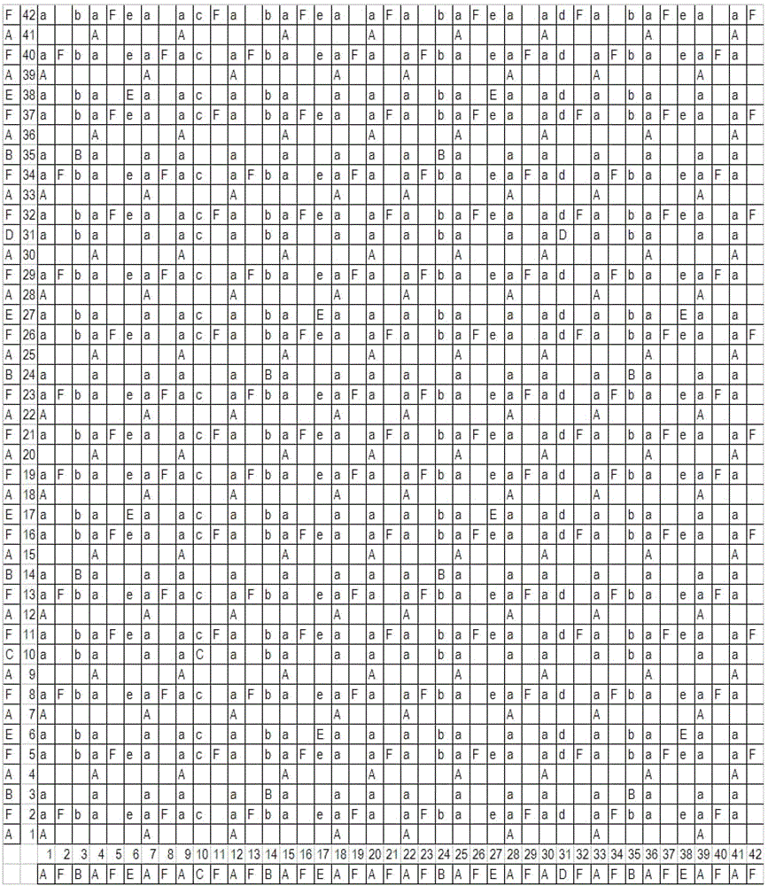 Six-layer jacquard satin towel and quilt type product and weaving method thereof