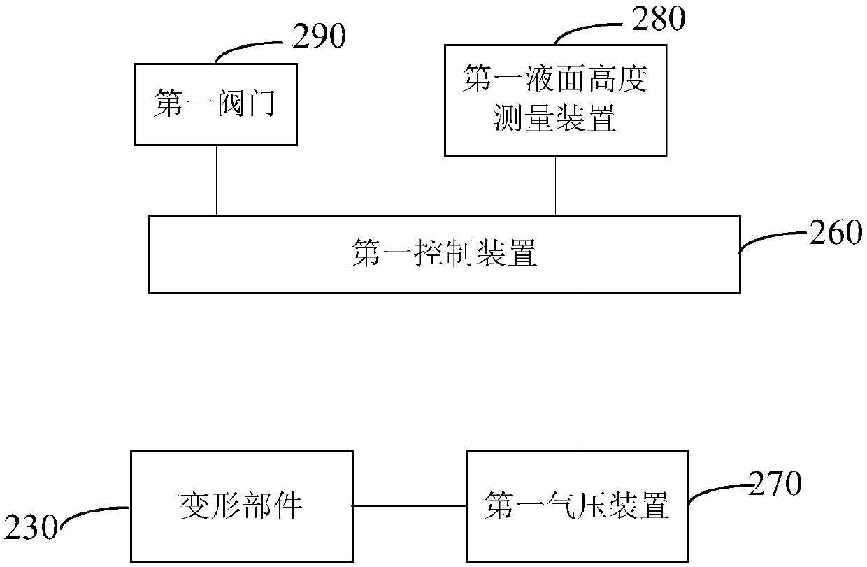 Magnetic resonance system, superconducting magnet system and low-temperature maintaining device thereof