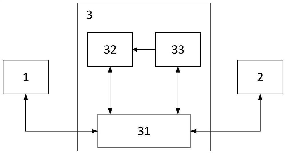 Spoken language evaluation system and method