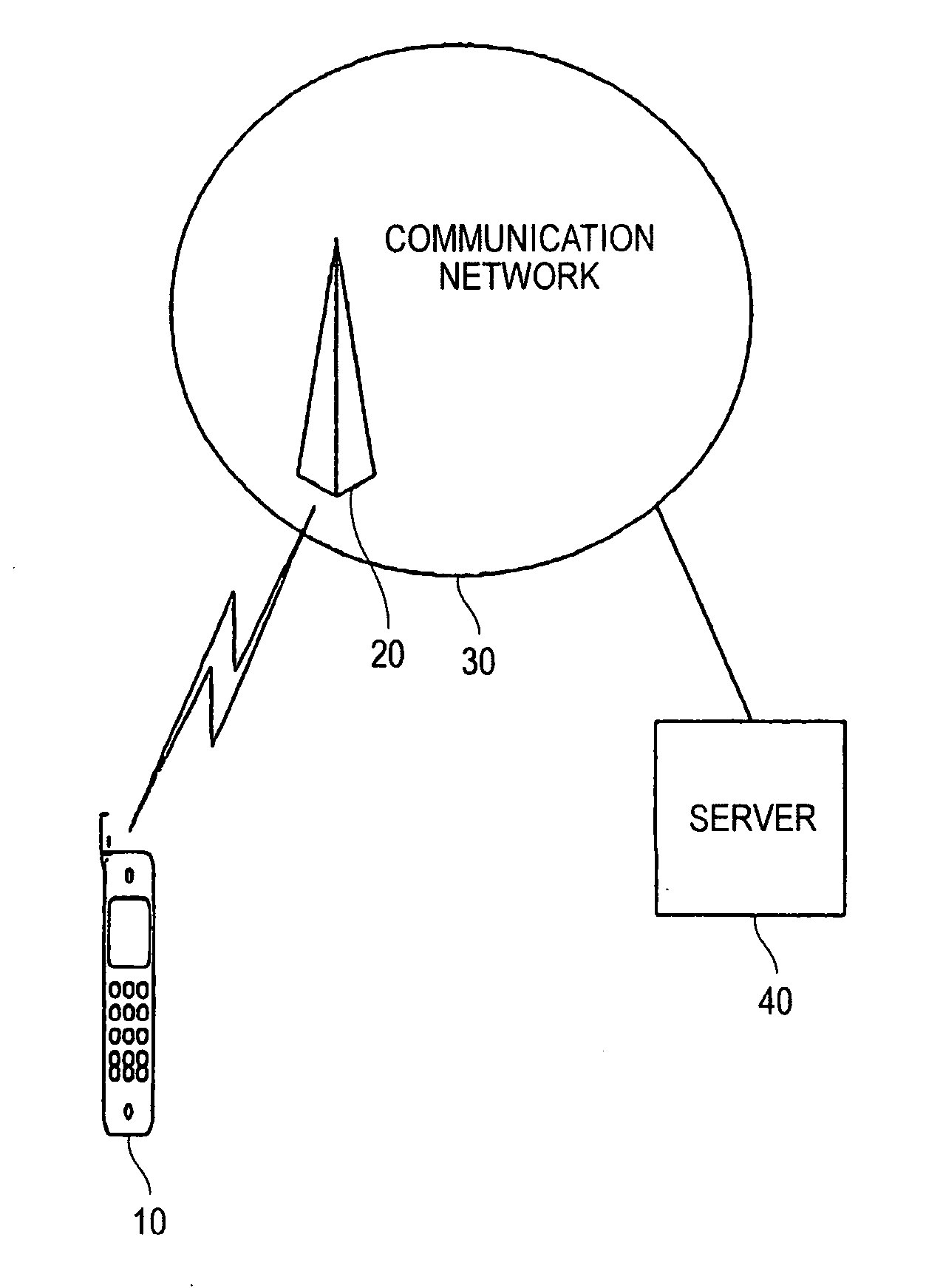 Communication terminal and communication method thereof