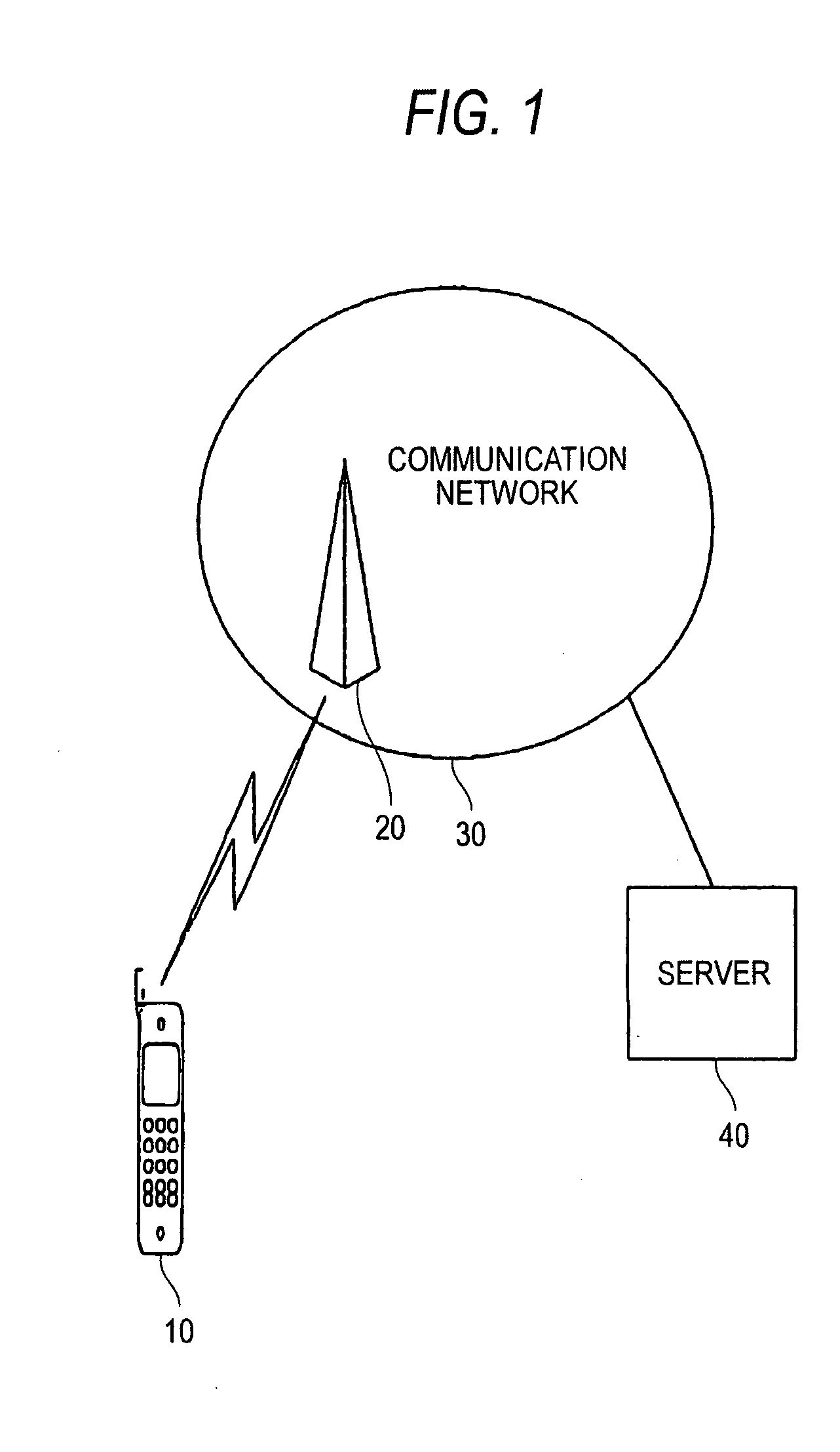 Communication terminal and communication method thereof