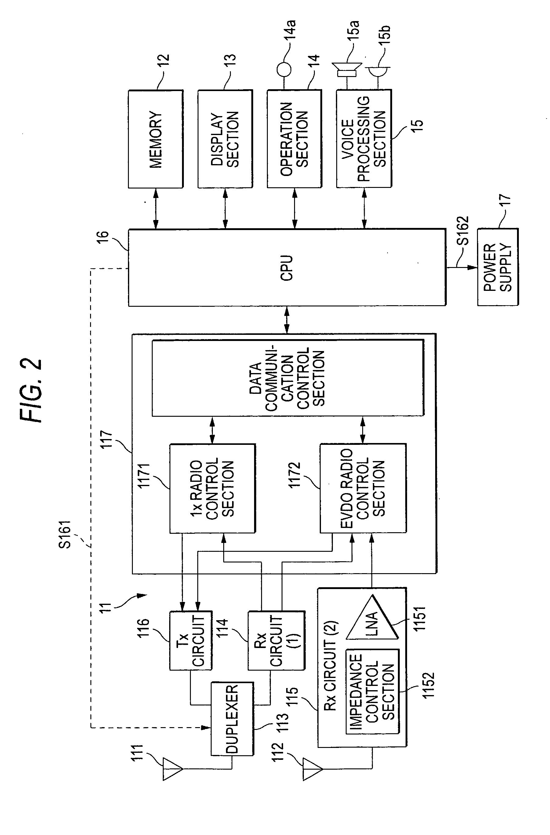 Communication terminal and communication method thereof