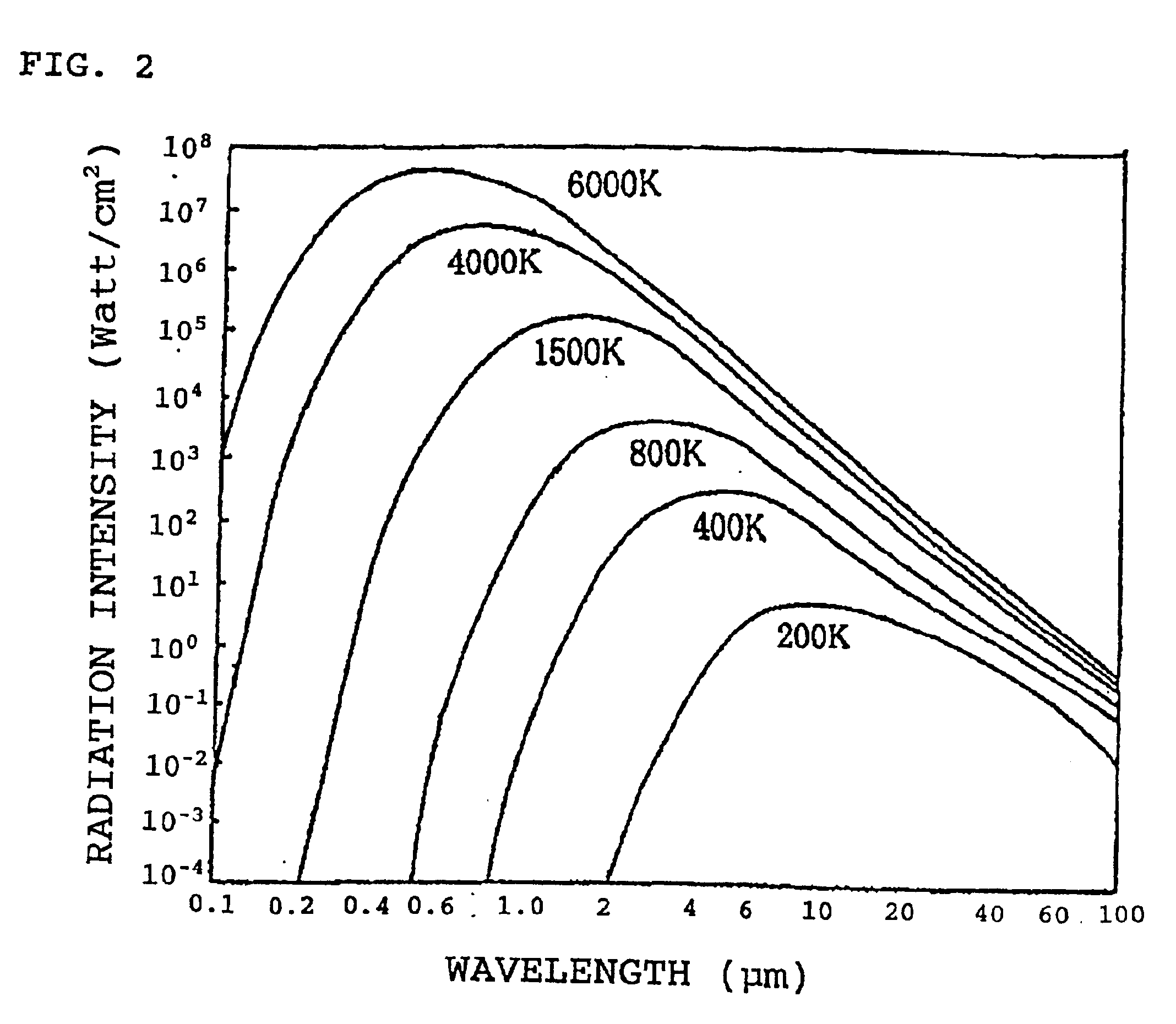 Method of manufacturing plastic optical fiber