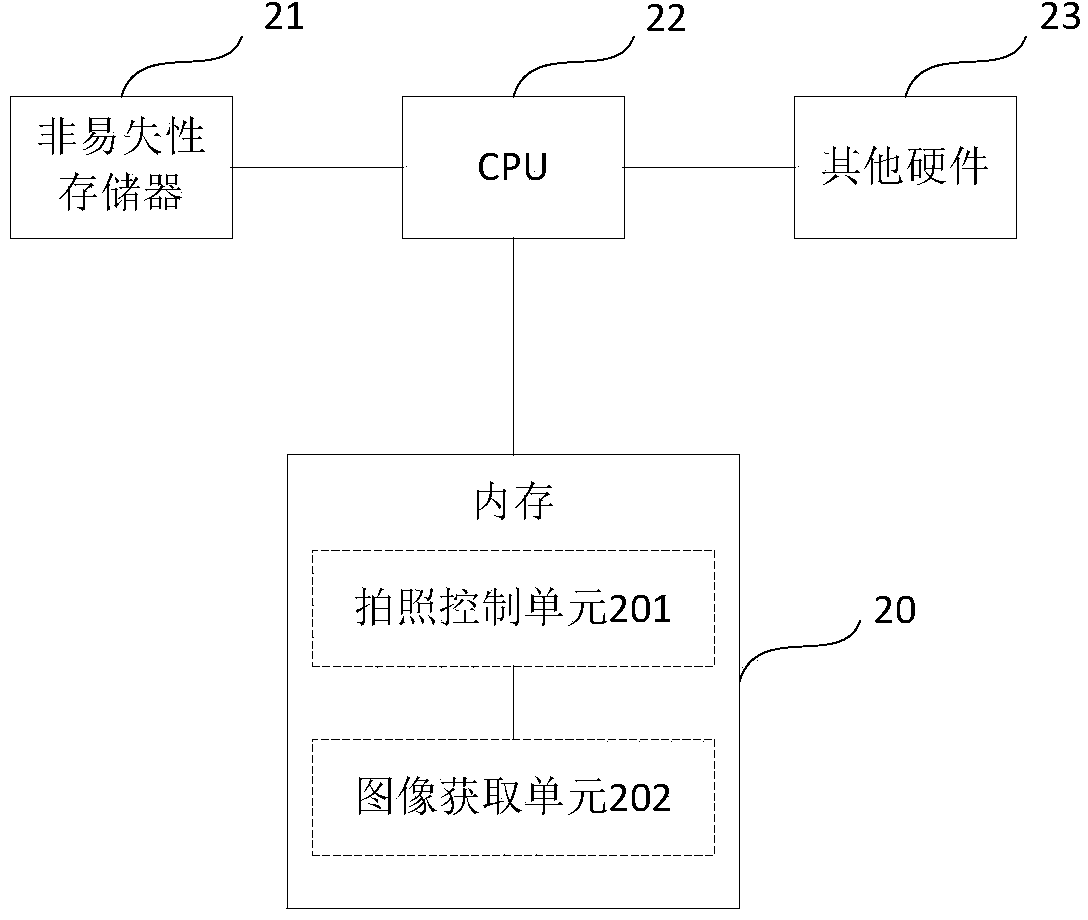 Display equipment, image capturing and controlling device and image capturing and controlling method