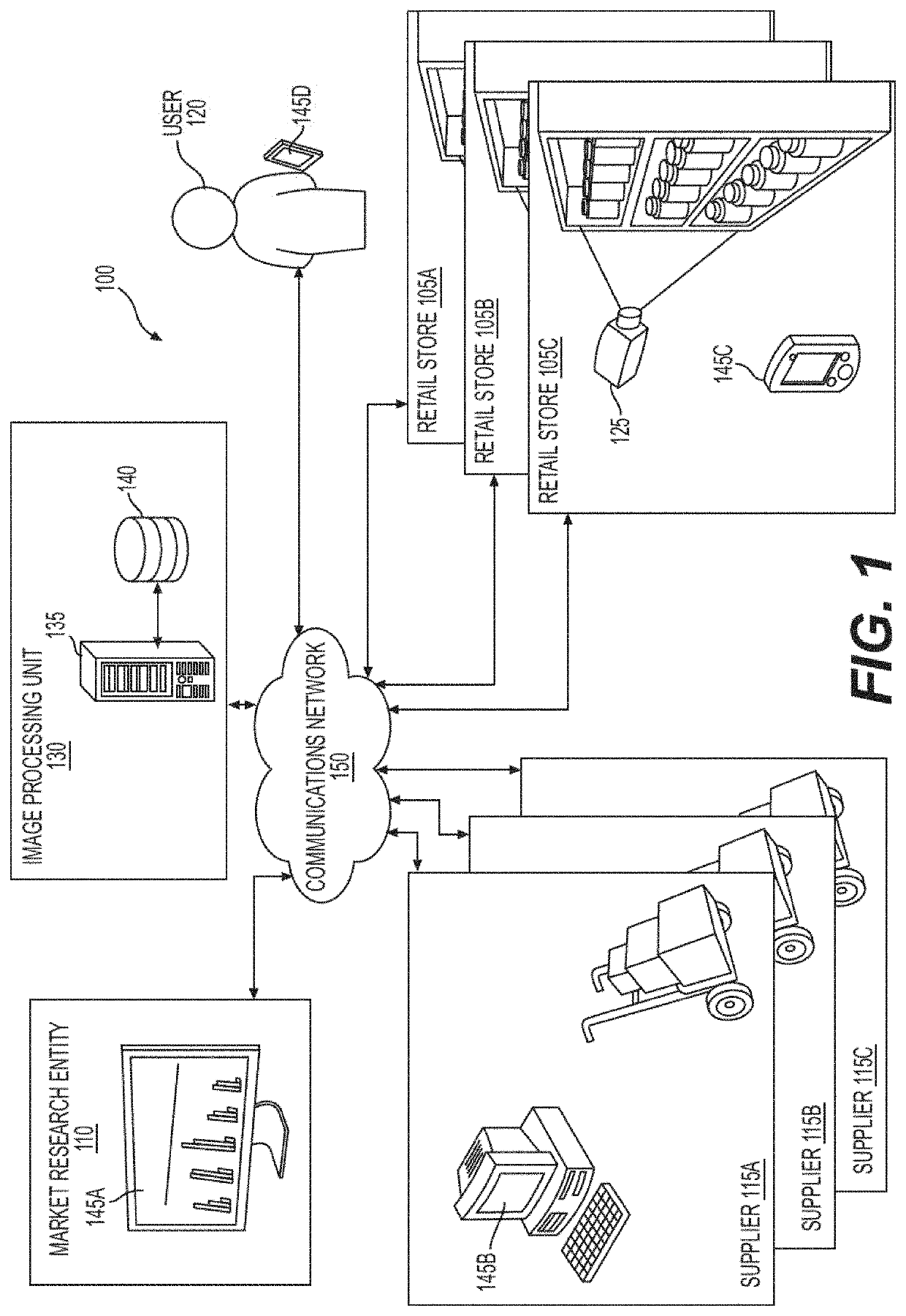 Customized Presentation of Items on Electronic Visual Displays in Retail Stores Based on Availability of Products