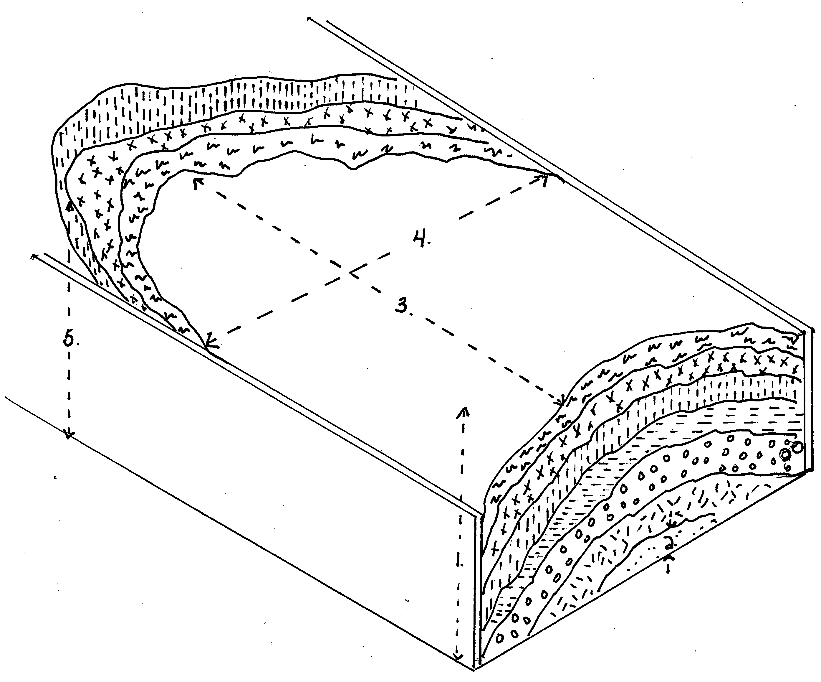 Method for tracking feed quality of forage crops stored in horizontal structures as the crop is removed