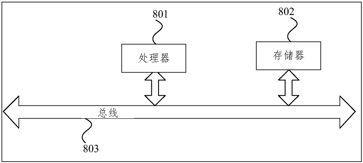 MSK signal demodulation method and system based on pre-decision