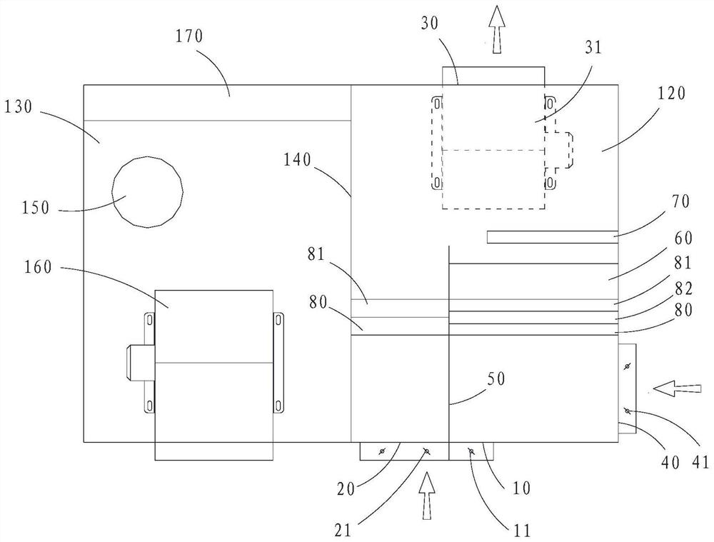 Fresh air conditioner all-in-one machine, control method, device and equipment and readable storage medium