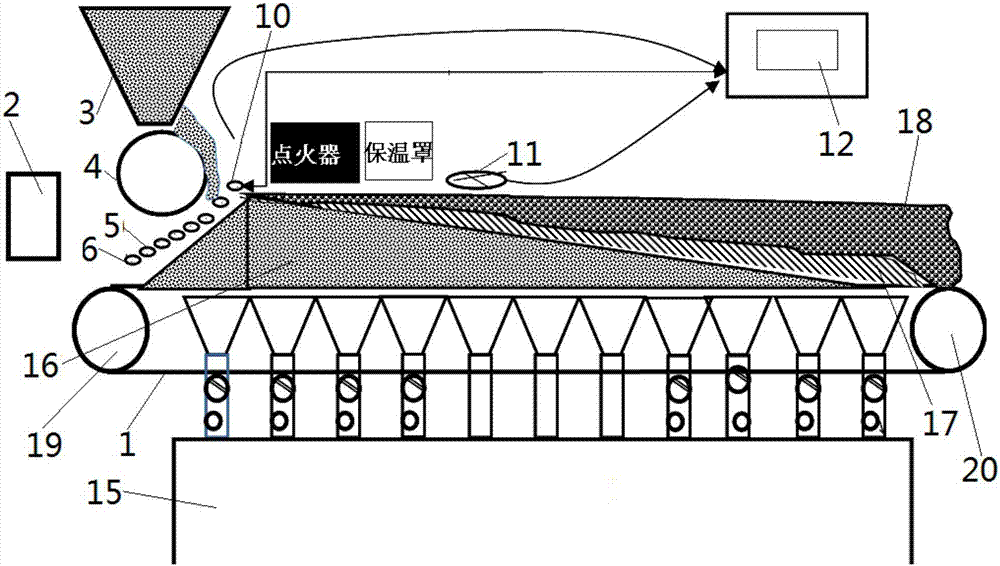 Sintering machine distributing device and distributing method using sintering machine distributing device