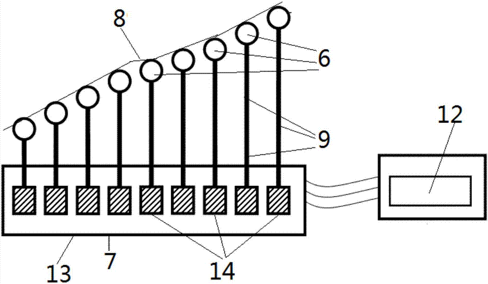 Sintering machine distributing device and distributing method using sintering machine distributing device