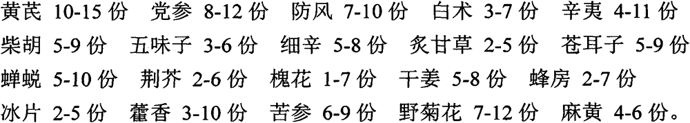 Traditional Chinese medicine composition for treating rhinitis