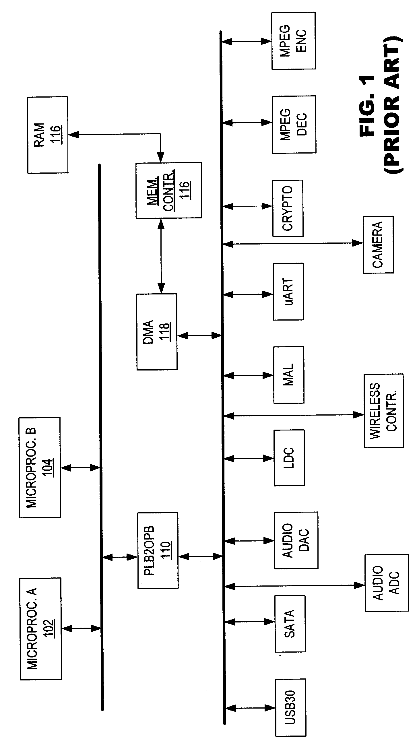 Method and apparatus for resource-based thread allocation in a multiprocessor computer system