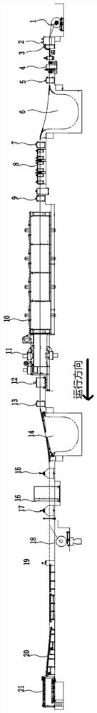 Production method and system of aluminum alloy coiled material/plate