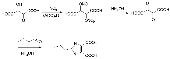 Synthesis method of olmesartan intermediate