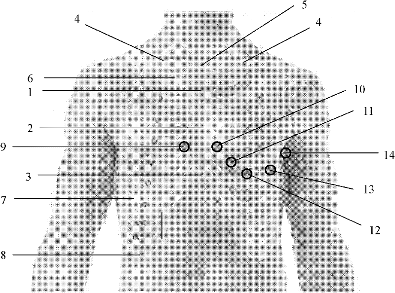 Electrocardio-electrode placement positioning device