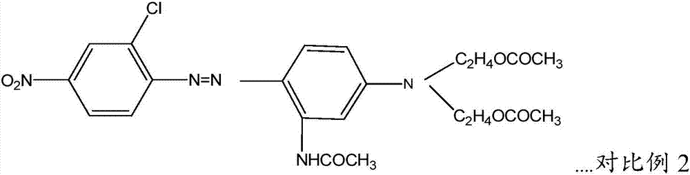 Orange to red disperse dye compound, dye composite and preparation method and application thereof