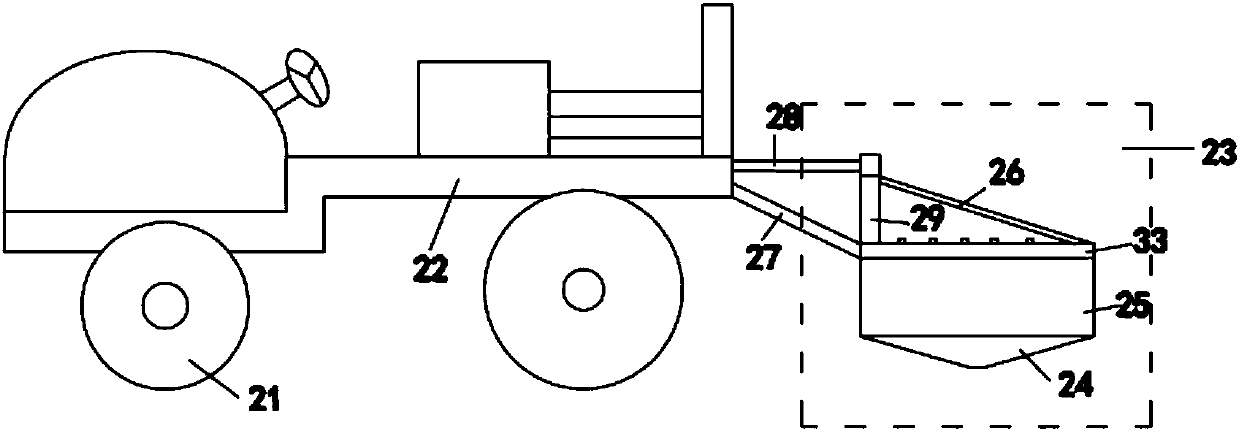 Field grooving machine