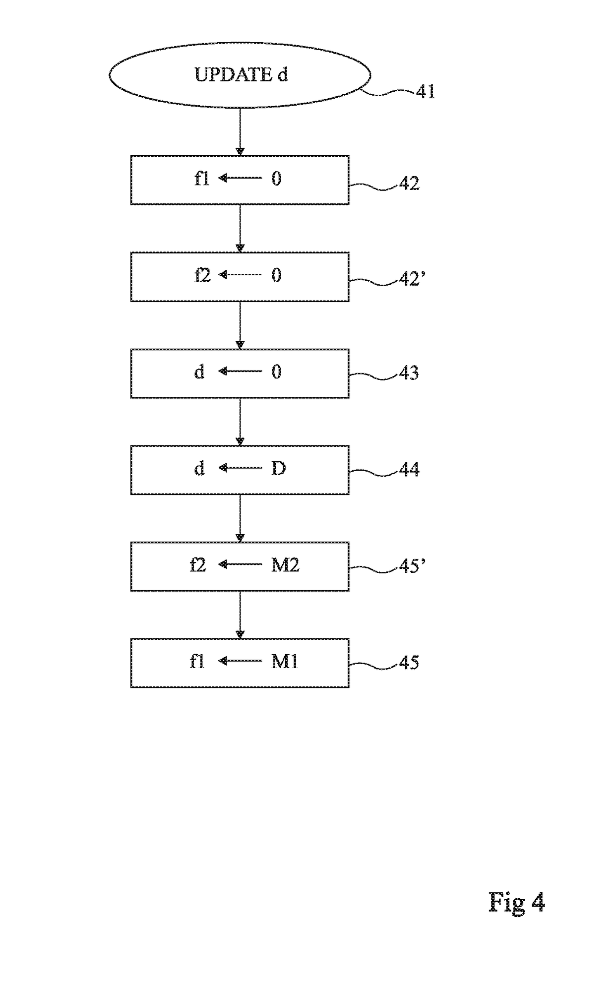 Atomicity management in an eeprom