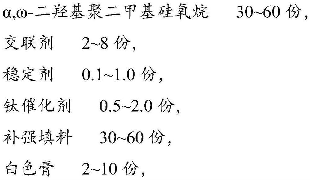 Panel lamp adhesive and comprehensive performance evaluation method thereof